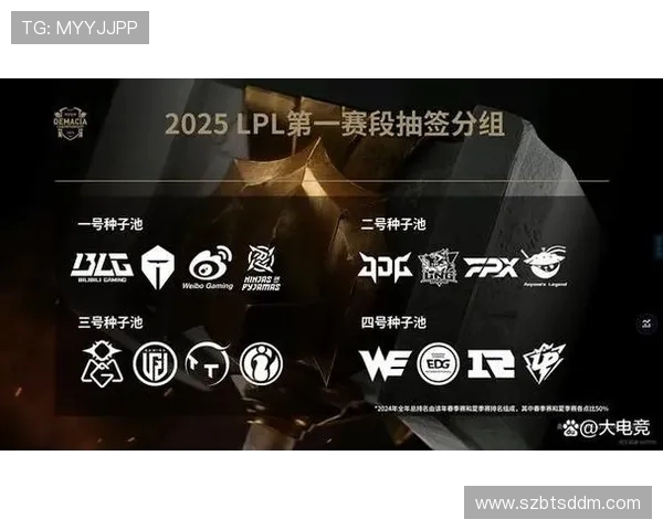 LPL冒泡赛规则2025_参赛队伍有哪些？四号种子如何绝地翻盘？